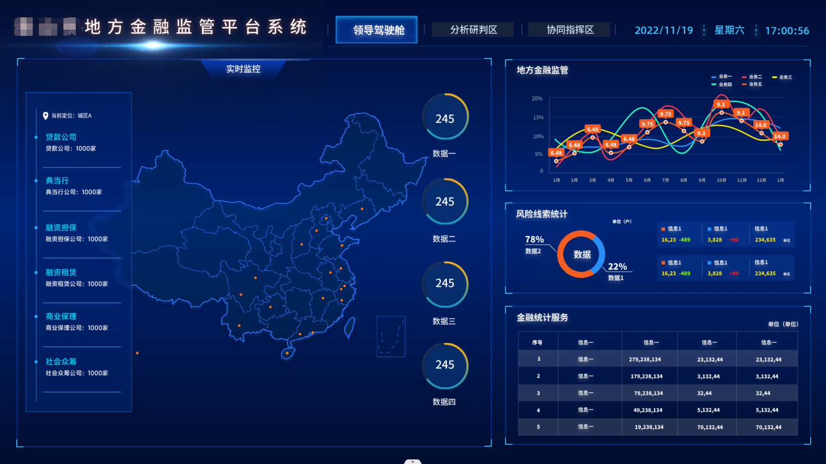 金融监管平台系统